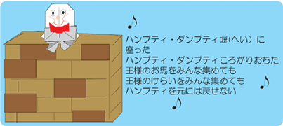 ���ˎq�̂��肪�݃��[���h�F�@�n���v�e�B�E�_���v�e�B