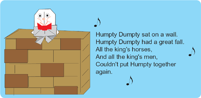 Shoko Aoyagi: Humpty Dumpty